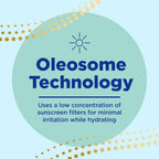 Differin Oil Absorbing Moisturizer SPF 30